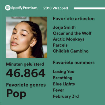 spotify