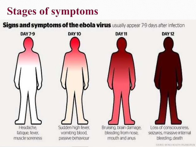 ebola-virus-17-638