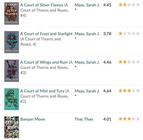 read-august