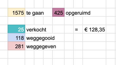Schermafbeelding 2024-03-11 om 11.28.53
